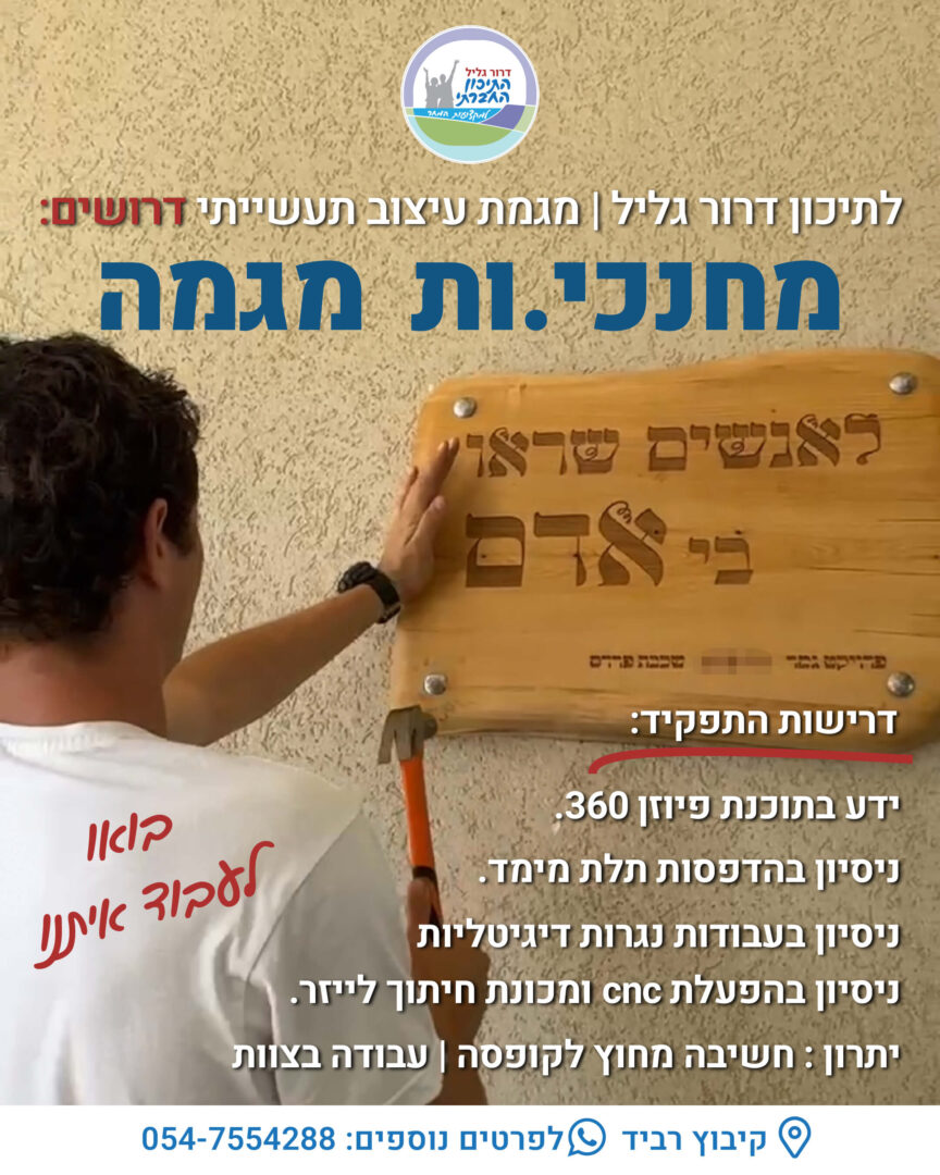 דרושים מחנכי מגמת עיצוב תעשייתי